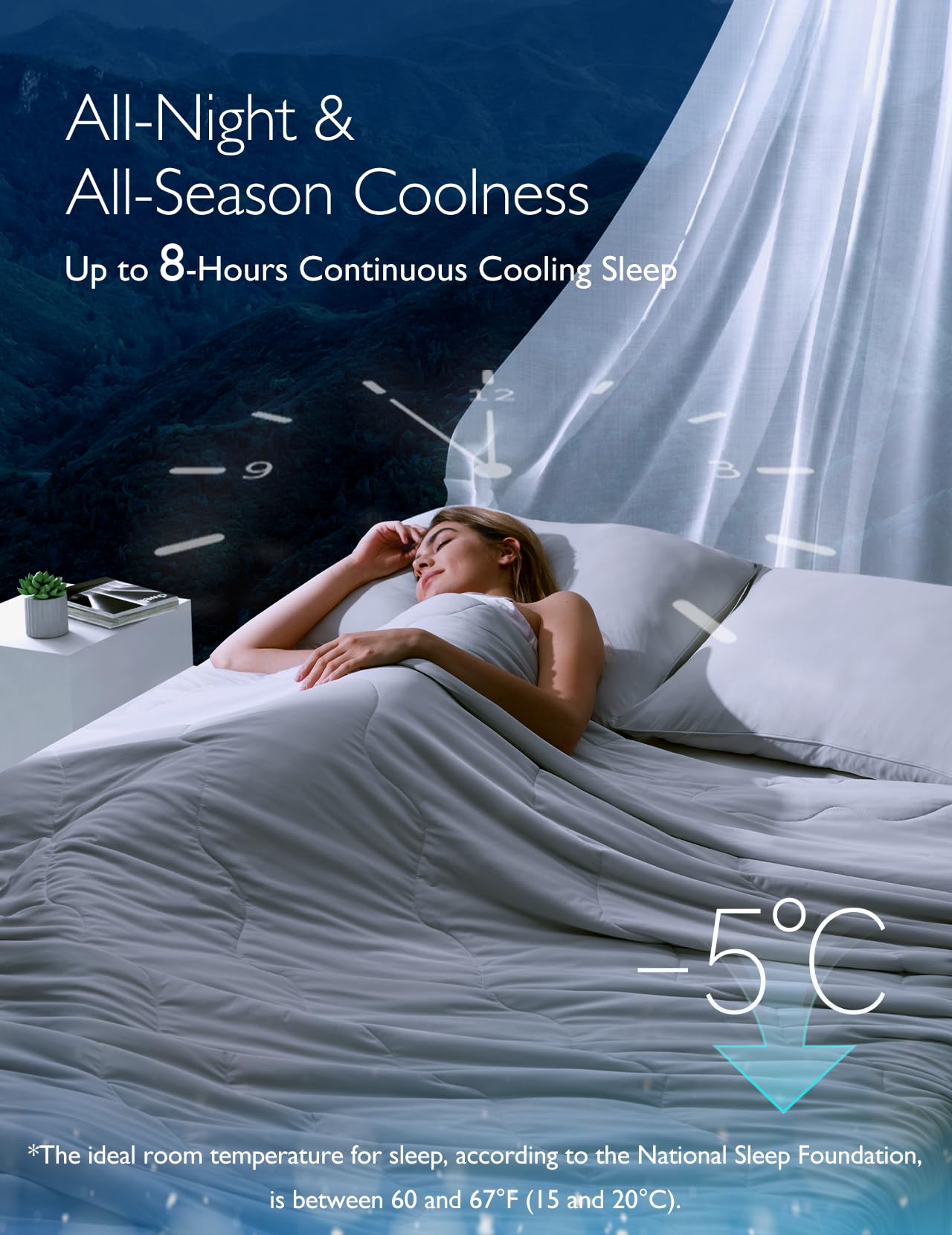 Momcozy Life CoolMurm Cooling Comforter for Hot Sleepers, Twin/Twin XL 68" x90” Soft Breathable Pregnancy Cooling Blanket, 3-Second Cooling, 8 Hours+ Stay Cool All Night, Deep Light Blue