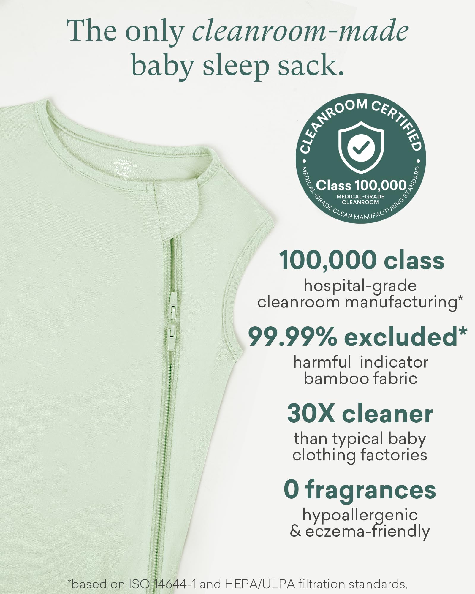 PurComfy Supersoft Sleep Sack 0.5 TOG, Bamboo Viscose, 0-3 Months, Sage