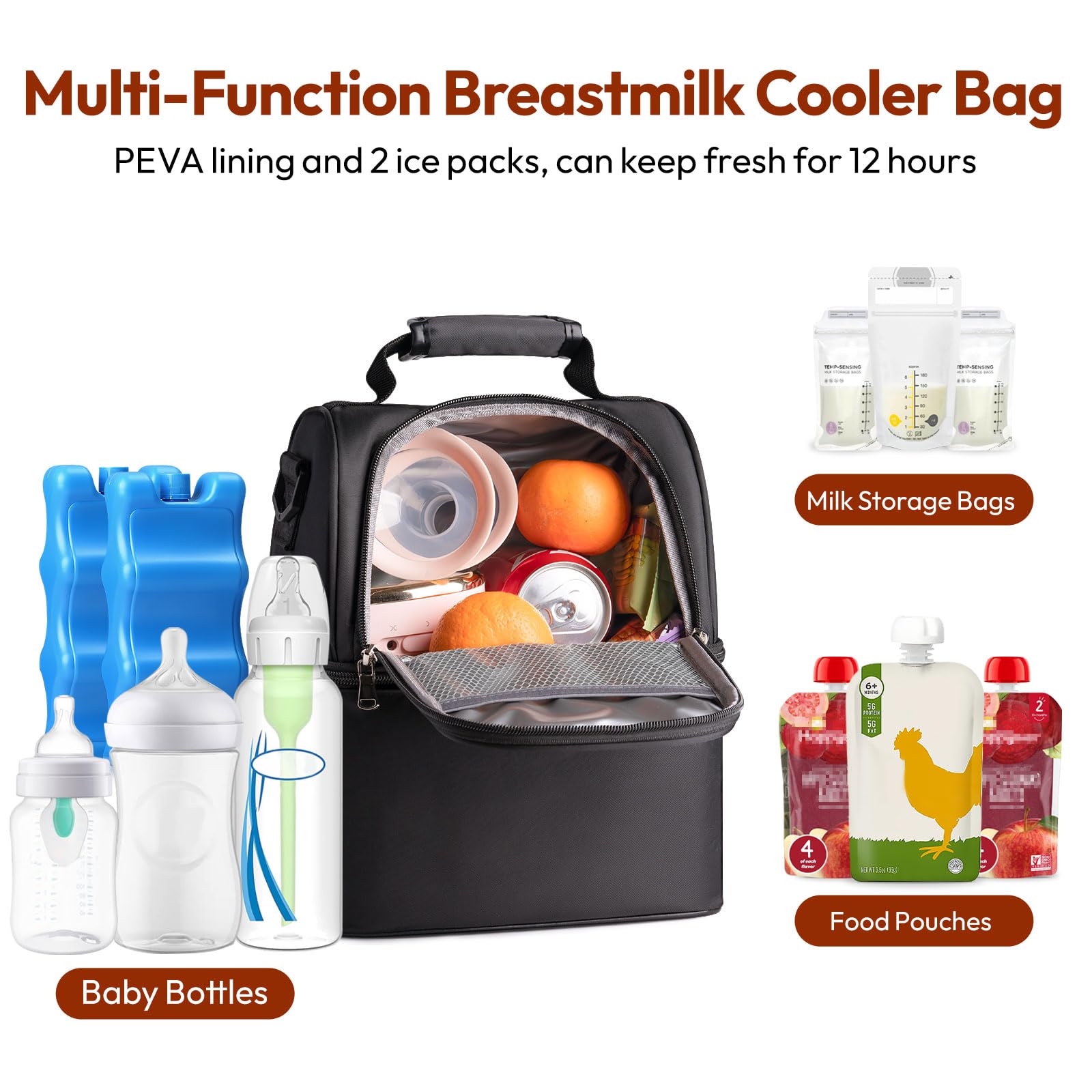 NCVI Breastmilk Cooler Bag with 2 Ice Pack, Keep Food Warm/Cold (Black)