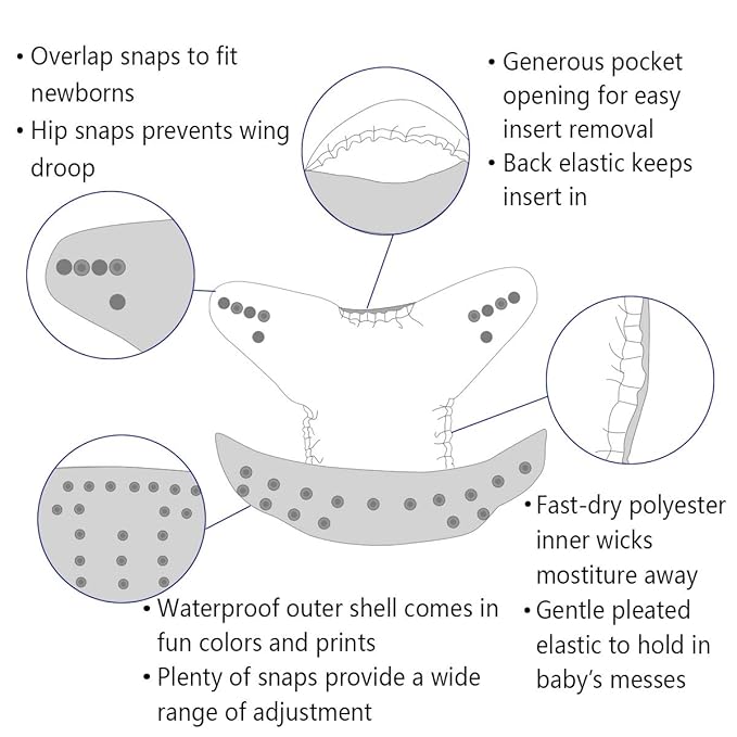 ALVABABY Baby Cloth Diapers 6 Pack with 12 Inserts Cloth Diaper Covers Adjustable Washable Reusable for Baby Girls and Boys 6DM118A