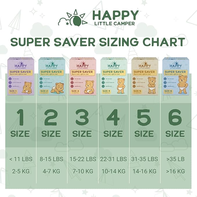 Happy Little Camper Super Saver Diapers, Size 5, 25 Count | Budget-Friendly Disposable Diapers for Sensitive Skin | Hypoallergenic, Fragrance-Free, Ultra Absorbent