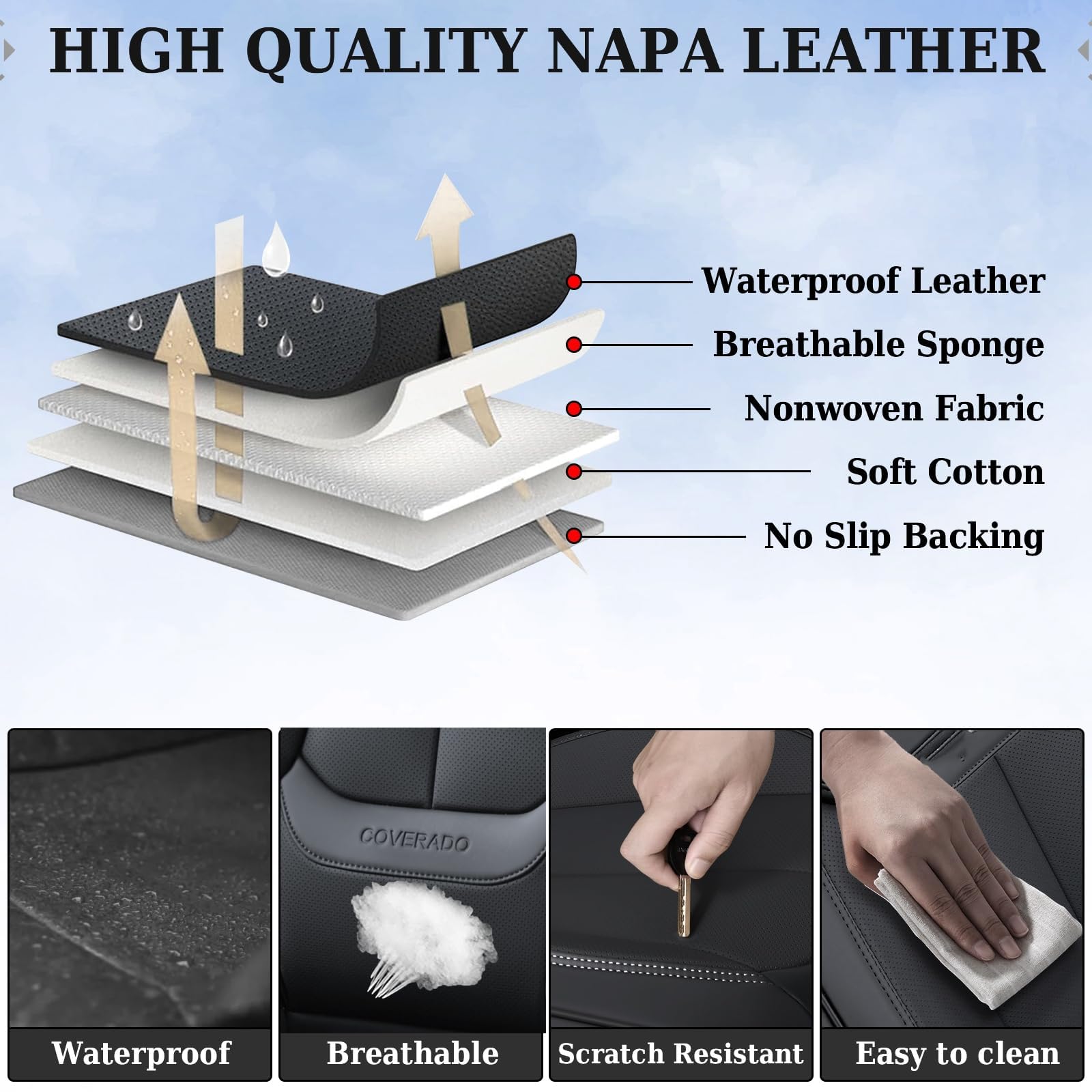 Coverado Car Seat Covers, Seat Covers for Cars, Waterproof Leather Auto Seat Protectors, Leather Car Seat Cushion, Car Interiors Accessories Universal Fit for Most Cars
