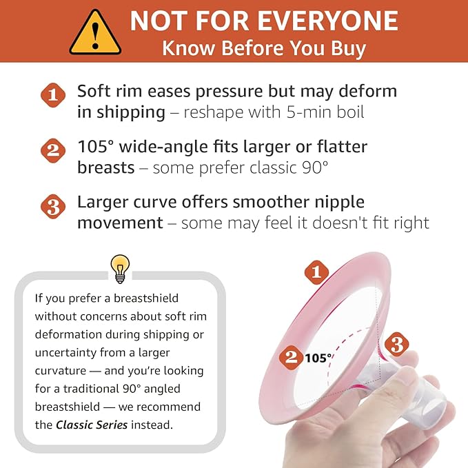 14mm Maymom MyFit Shields, Pano Series; Compatible with Medela Breast Pump- PersonalFit, Freestyle, Harmony, Maxi, Freestyle Flex Connector; Connect to Maymom Widemouth/Narrow Connector, 2pcs