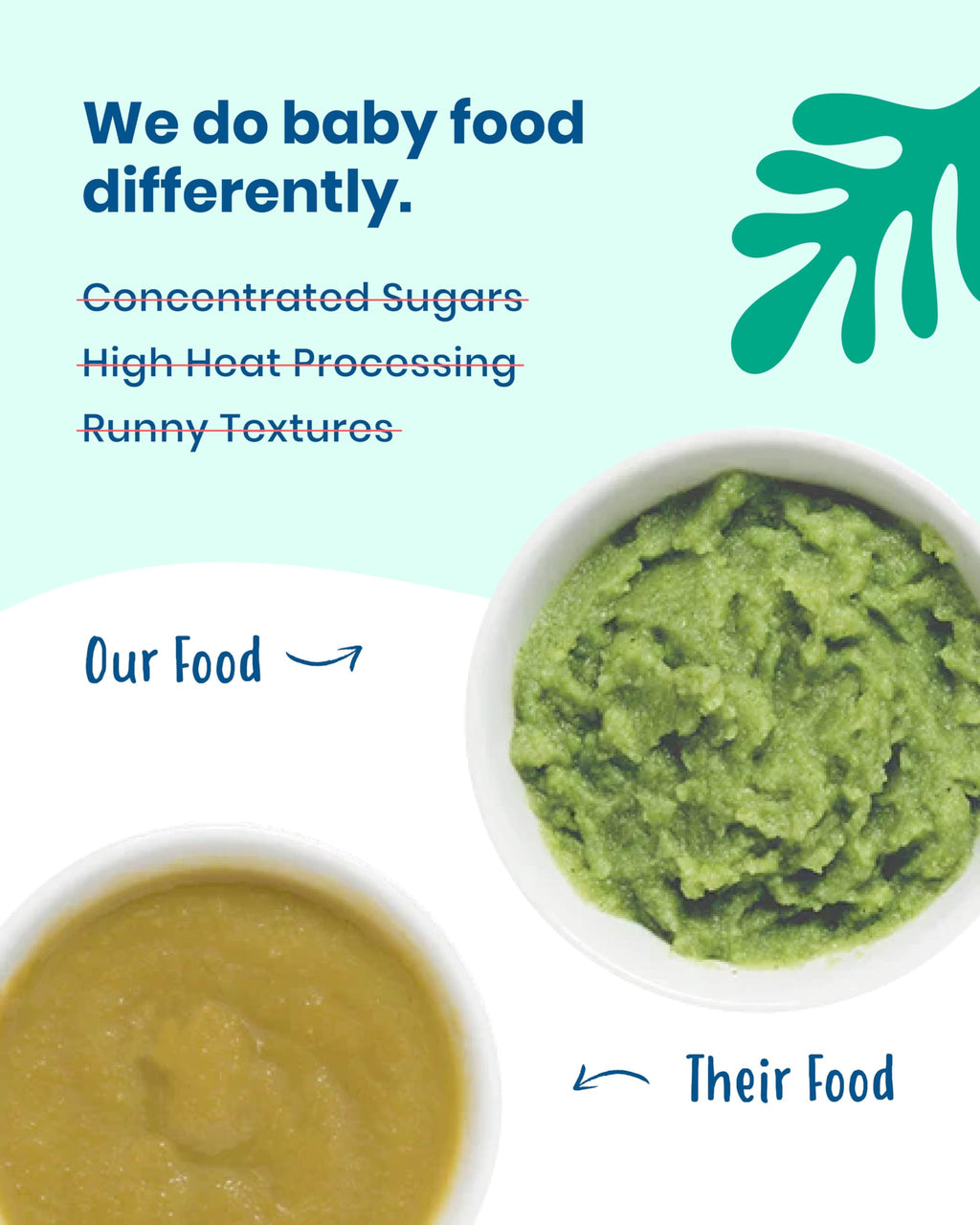 Amara Organic Baby Food - Stage 2 - Tropical Mango - Baby Cereal to Mix With Breastmilk, Water or Baby Formula - Shelf Stable Baby Food Pouches Made from Organic Fruit - 7 Pouches, 3.5oz Per Serving