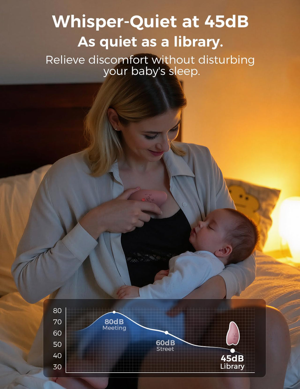 Momcozy A1Pro Lactation Massager with Heat, Deep Vibration, Cozy Red, 1PCS