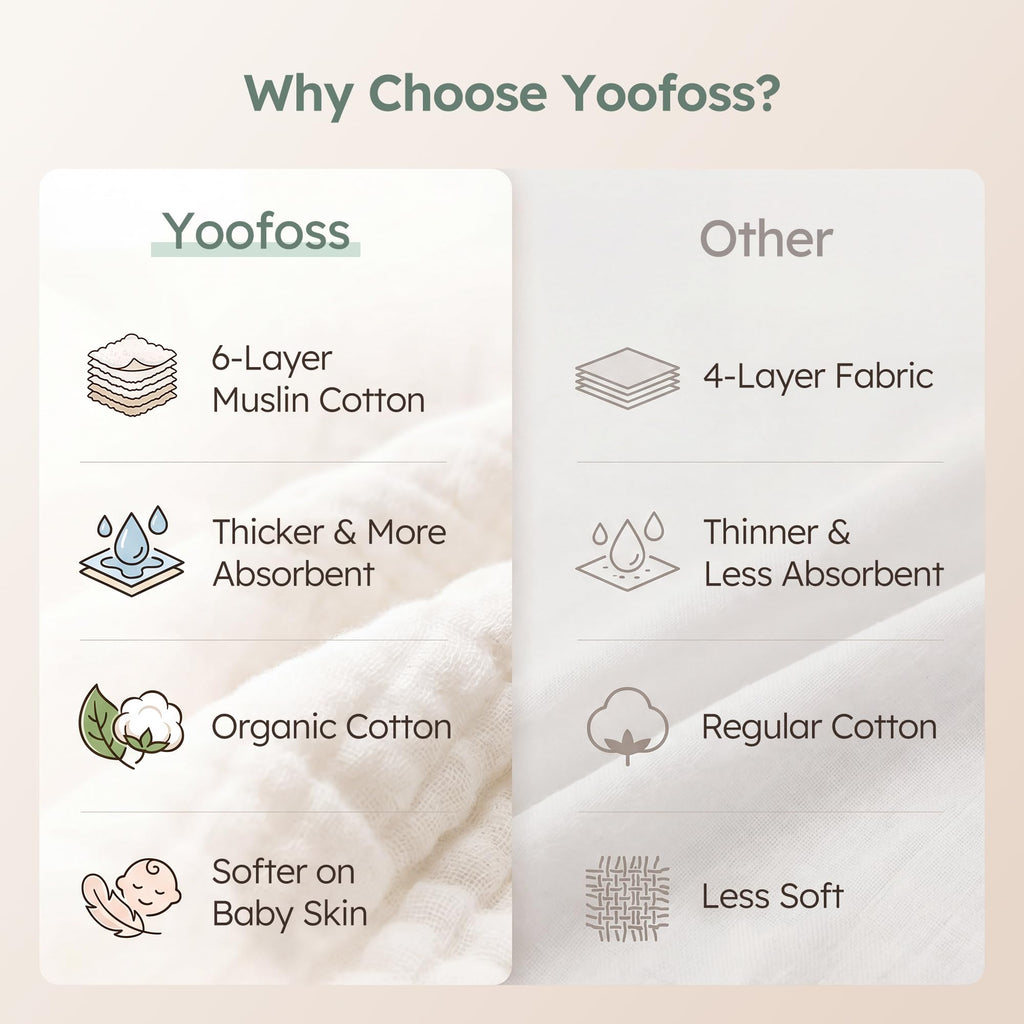 Yoofoss Muslin Burp Cloths for Baby 10 Pack 100% Organic Cotton Baby Washcloths for Boys Girls Large 20''X10'' Super Soft and Absorbent Gradient Green