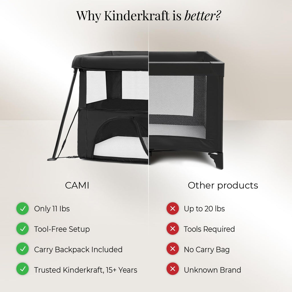 Kinderkraft Cami 3 in 1 Convertible Travel Cot Black