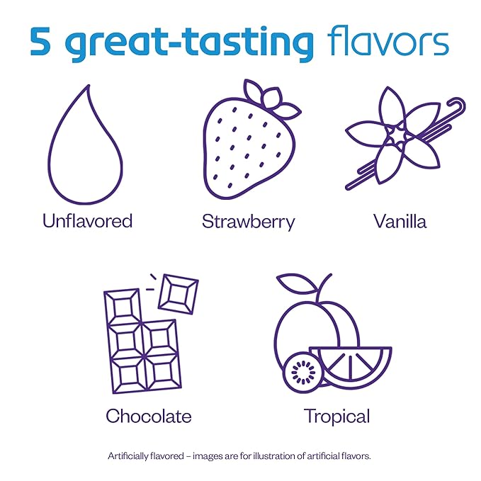 Nutricia Neocate Junior - Hypoallergenic, Dairy-free, Amino Acid-Based Formula for 1+ Years - For Toddlers, Kids & Teens - Powdered Formula - Strawberry - 14.1 oz can (Case of 4)