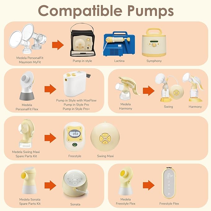 Maymom MyFit 15 mm Shields; Compatible with Medela Breast Pump- PersonalFit, Freestyle, Harmony, Maxi, Freestyle Flex Connector; Connect to Maymom Widemouth/Narrow Connector, 2pcs