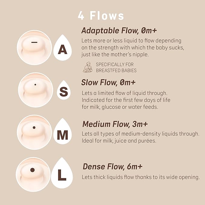 Suavinex Zero.Zero Adaptable Flow Asymmetrical Silicone Nipple, 2 Pack (0m+), Deep