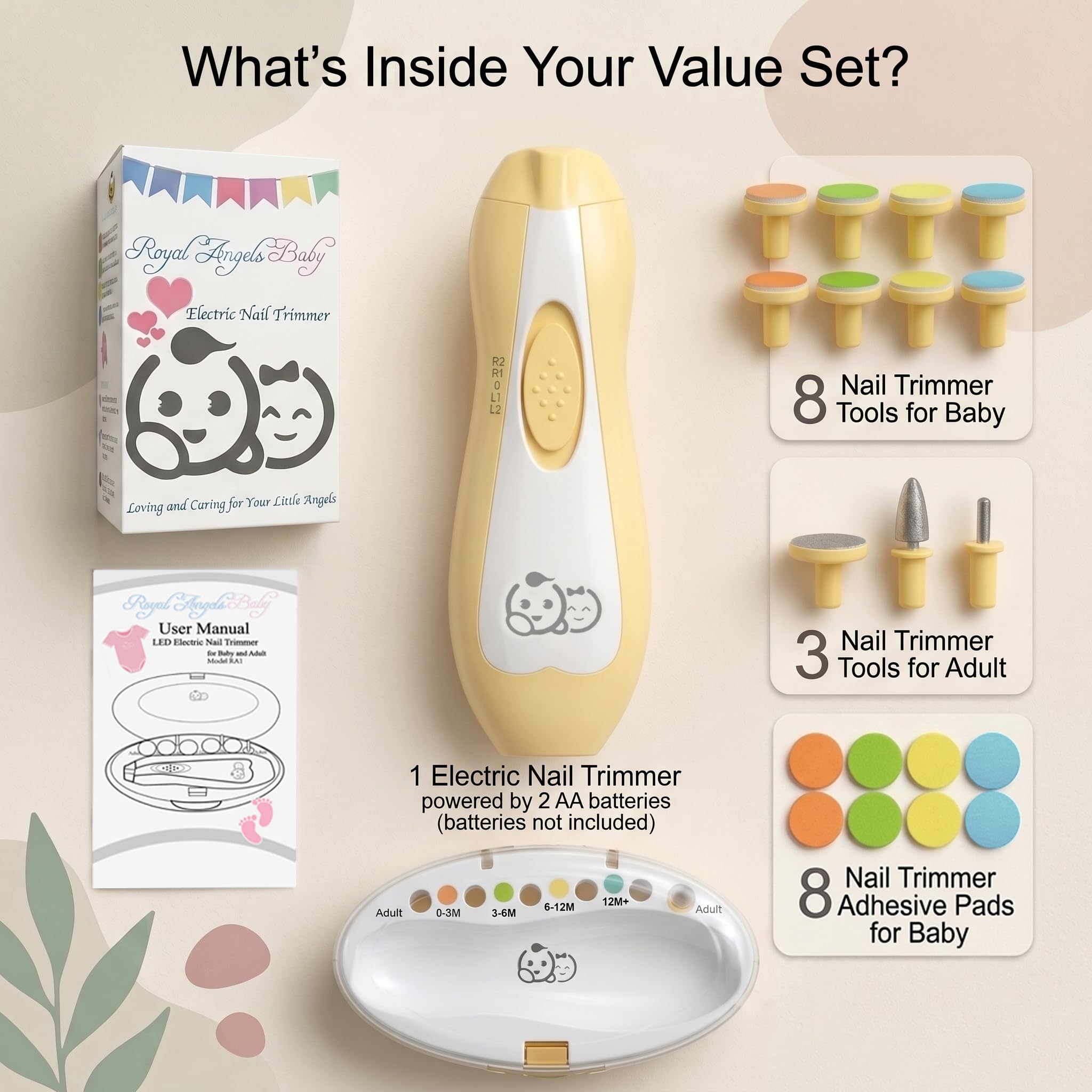 Royal Angels Upgraded 21 in 1 Baby Nail Trimmer with Labeled Case, 13 Extra Replacement Pads, Safe Electric Baby Nail File Kit for Newborn & Toddler, Whisper Quiet Nail Clipper with LED Light (Yellow)