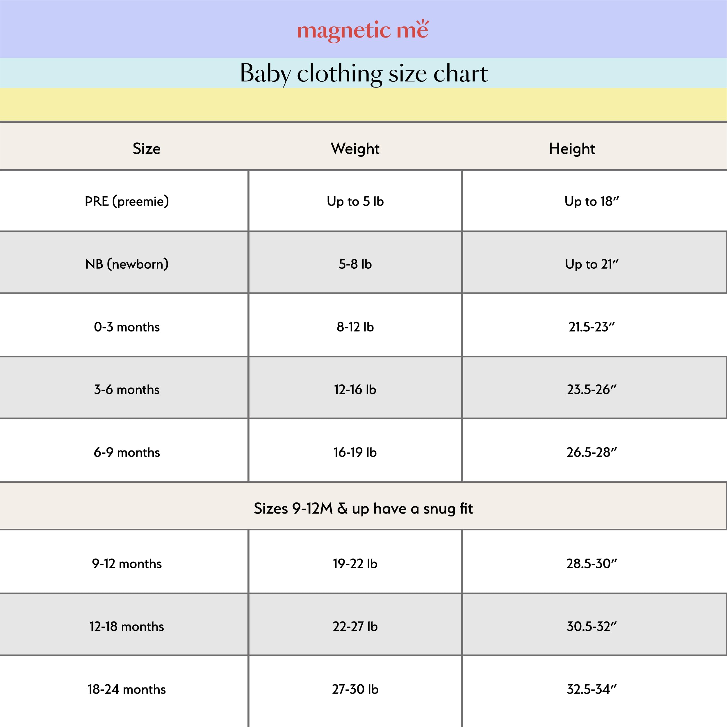 Magnetic Me Boys Modal Magnetic Baby Footie Pajamas | Silky Soft Modal Fabric | New Kid On The Block | 9-12 Months