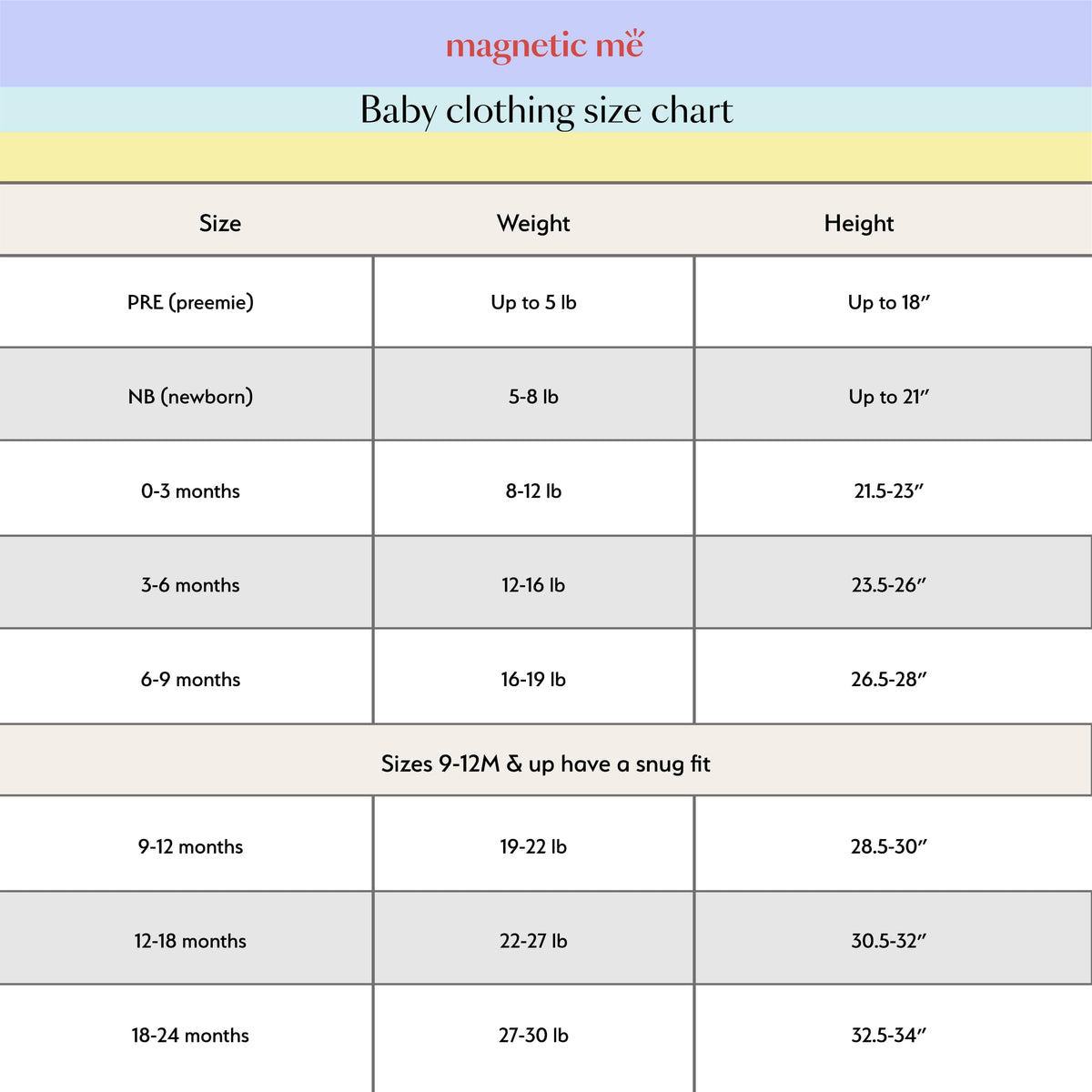 Magnetic Me Boys Modal Magnetic Baby Footie Pajamas | Silky Soft Modal Fabric | Blue Herds of a Feather | 3-6 Months