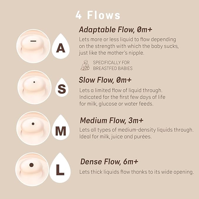 Suavinex Zero Zero Anti Colic Baby Bottle, No 1 Spanish Baby Bottle Brand, Minimizes Bottle Rejection & Nipple Confusion, Perfect for Breastfeeding Babies, 4 PK 6 oz, Fair Tone, Adaptable Flow