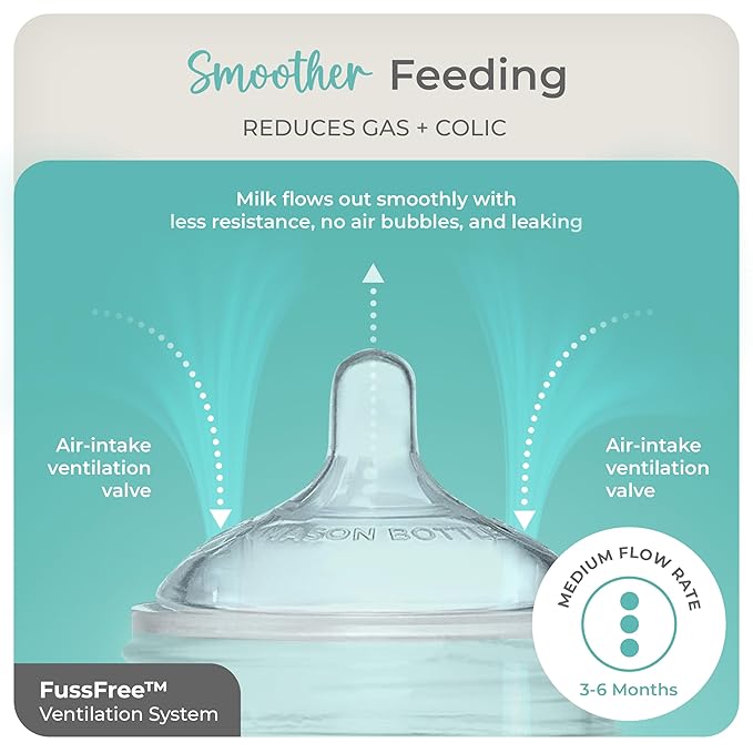 Mason Bottle Medium Flow Nipples (3–6 Months) – Silicone Baby Bottle Nipples, Fits Any Regular-Mouth Mason Jars – Wide Natural Shape, BPA-Free, Non-Toxic, Made in USA (2-Pack)