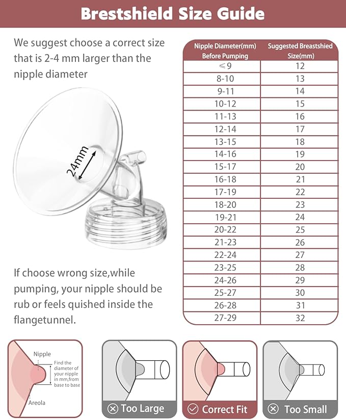 4packs 15mm Full Breast Replacement Pump Parts for Spectra S1 S2 9 Plus Synergy Gold Include 13mm Flange,Valve,Backflow Protector,Tube,Bottle,Caps, Fit for Motif Luna Cimilre Ameda MYA Pump
