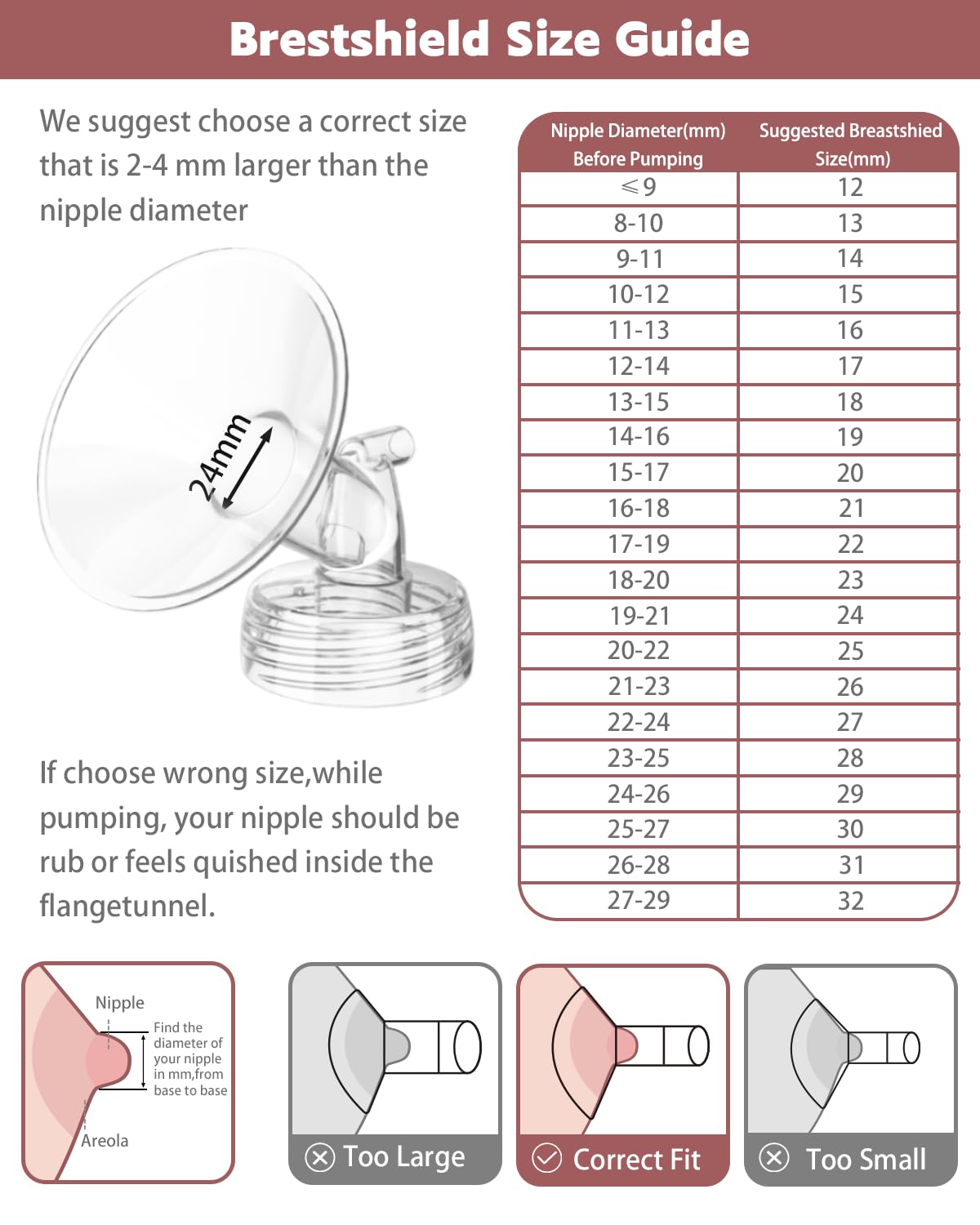 4packs 24mm Full Breast Replacement Pump Parts for Spectra S1 S2 9 Plus Synergy Gold Include 13mm Flange,Valve,Backflow Protector,Tube,Bottle,Caps, Fit for Motif Luna Cimilre Ameda MYA Pump