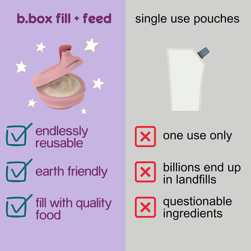 b.box Fill + Feed (Peony) | Reusable Baby Food Pouch | For Babies & Toddlers 4m+ | Silicone/Nylon Pouch, BPA-Free Lid | Dishwasher & Microwave Safe | 110mL (3.7oz, ½ Cup) Capacity