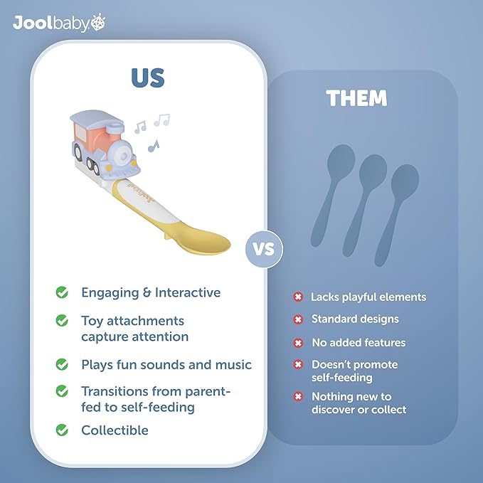 Jool Baby Musical Baby Spoons, 3 Spoons + Train with Fun Sounds - Multi-Stage Spoon for Infant Feeding & Training Babies 6+ Months to Self-Feed