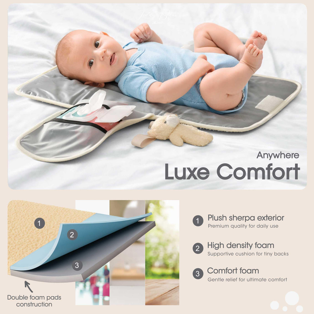 J&Joo Portable Diaper Changing Pad - Ultra Soft, Extra Padded, Waterproof Baby Changer Travel Essential, EZ Access Mesh Pockets, Gift for Baby Shower, Newborn Girls and Boys, 0-12 Months