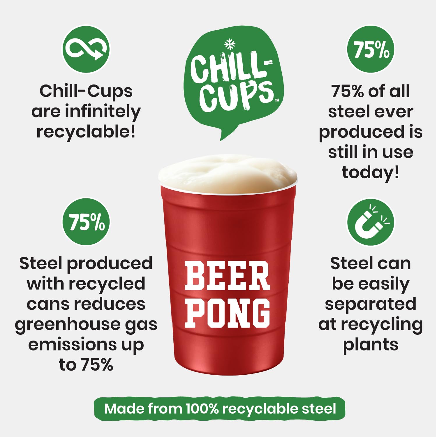 Steel Chill Cups 16 oz. Durable & Reusable Party Cups, Beer Pong, 12 Count