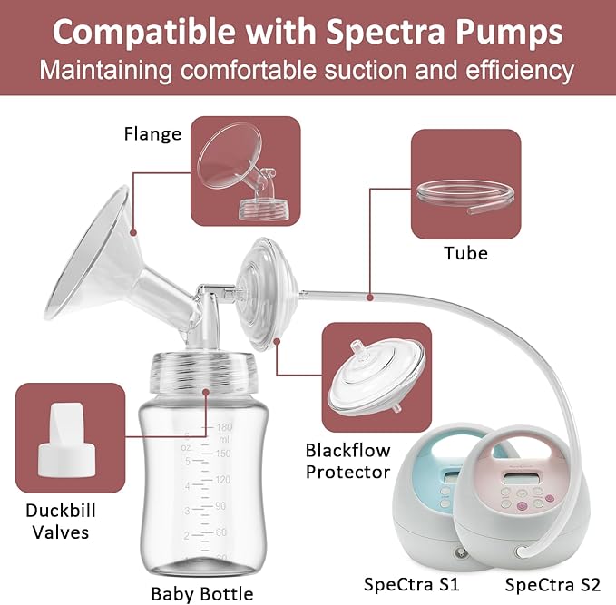 Pump Parts Compatible with Spectra S1/S2/9Plus Breastpump, Full Set Replacement Parts for Spectra Include 21mm Flange,Duckbill Valve,Backflow Protector,Tube,Bottle, Not Original Spectra S2 Accessories
