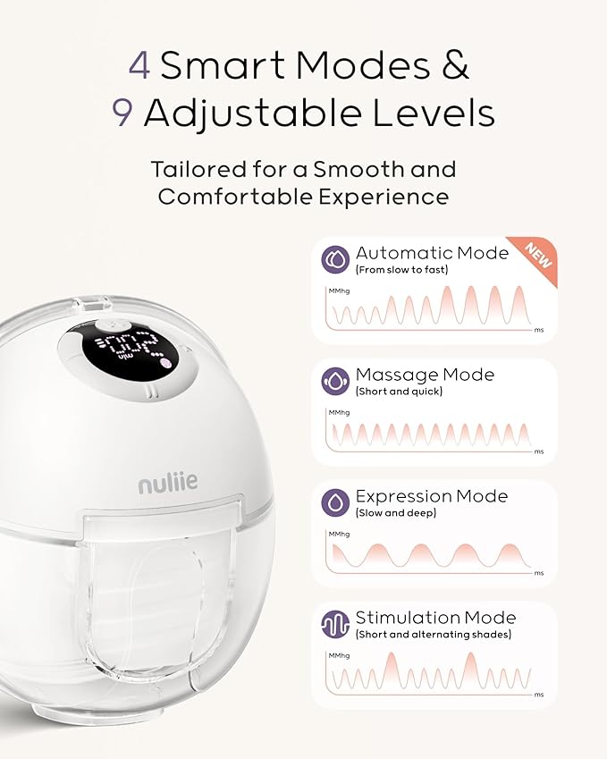 Nuliie Hands-Free Breast Pump, Wearable Breastfeeding Pump 4 Modes 9 Levels with 18/21/24MM Flange, Electric Breast Pump Portable, Replaced Pumping Accessories Included (2 Packs, Pink)