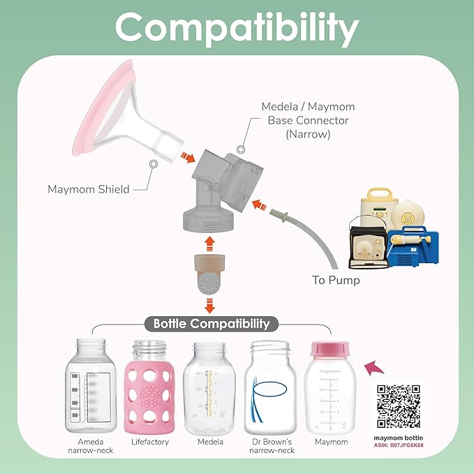 17mm Maymom MyFit Shields, Pano Series; Compatible with Medela Breast Pump- PersonalFit, Freestyle, Harmony, Maxi, Freestyle Flex Connector; Connect to Maymom Widemouth/Narrow Connector, 2pcs