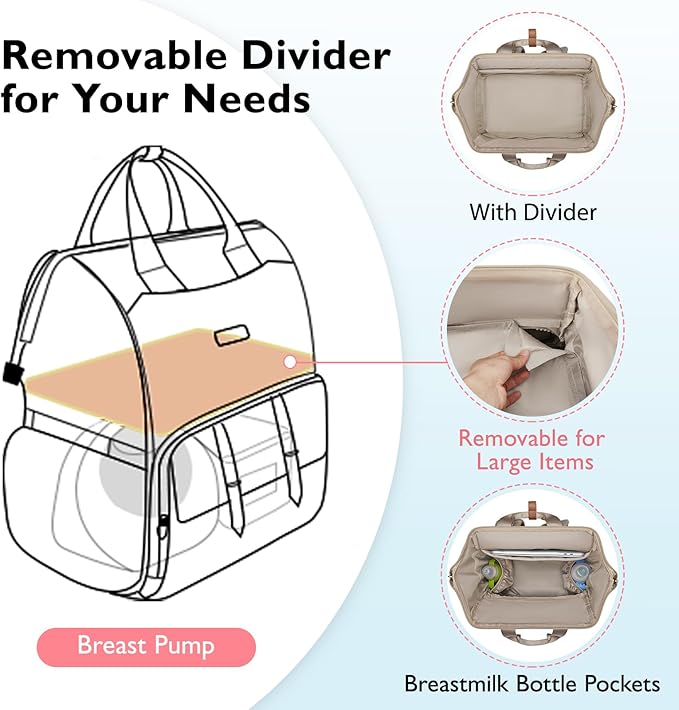 mommore Diaper Bag Backpack, Breast Pump Backpack for Spectra S1,S2 Medela Pumping Backpack for Working Moms with 15.6 inch Laptop Sleeve, Champagne