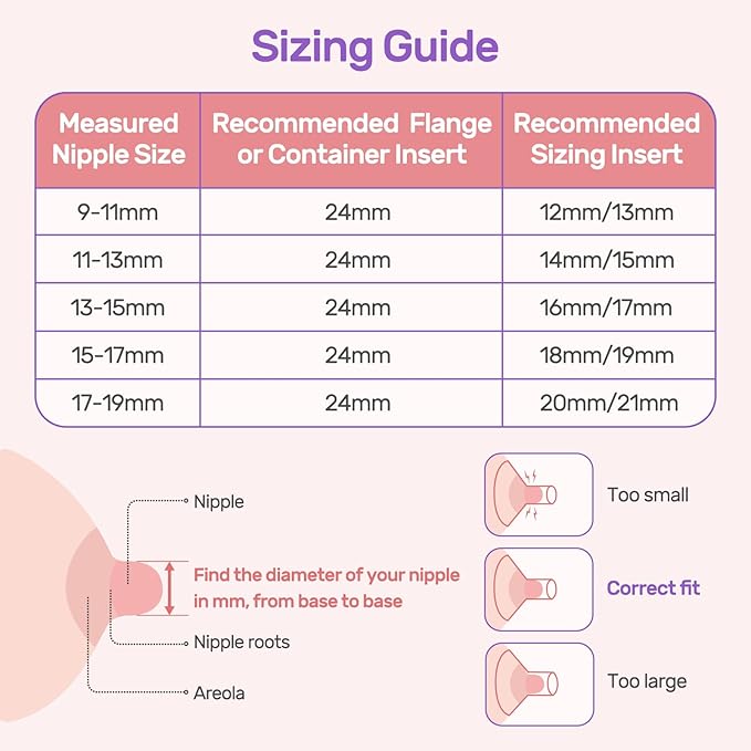 Nuliie 8PCS Silicone Flanges Insert Replacement Kit, Flange Sizing Kit 21mm for 24mm Flange/Shield Breast Pumps, Pumping Essential Kit for Moms