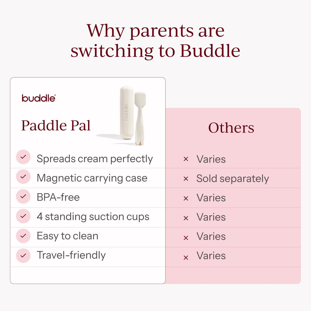 Buddle Paddle Pal Premium Baby Diaper Cream Spatula