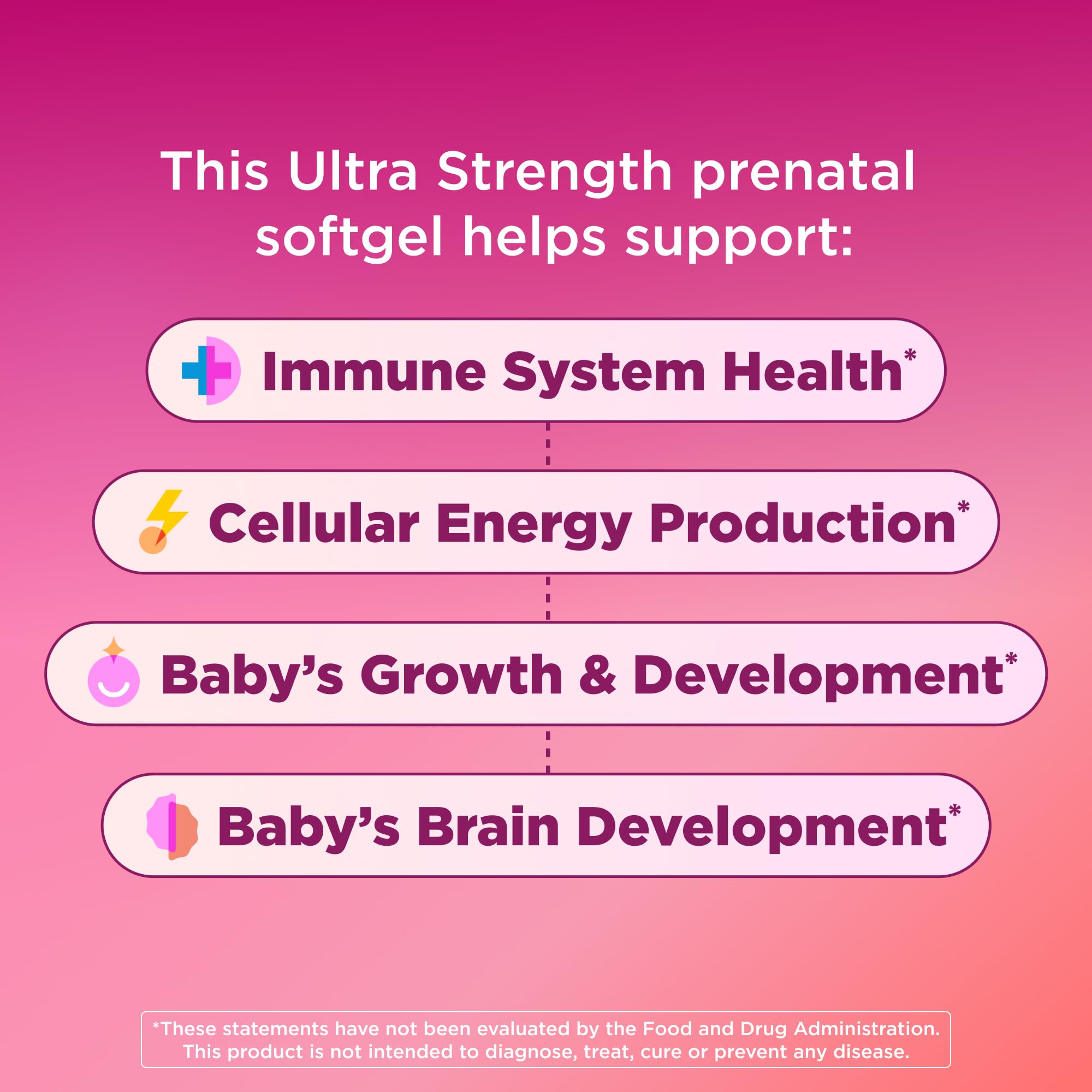 OLLY Ultra Strength Prenatal Multivitamin Softgels, Omega-3s - 60 Count