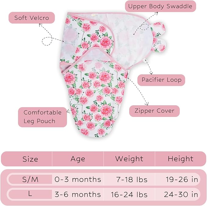 LollyBanks Swaddles 100% Organic Cotton Baby Girl Essentials, 0-3 Months Newborn Girl Swaddles, Swaddle with Easy Change Zipper, Swaddle Sack for Baby Girl (Peony Print)