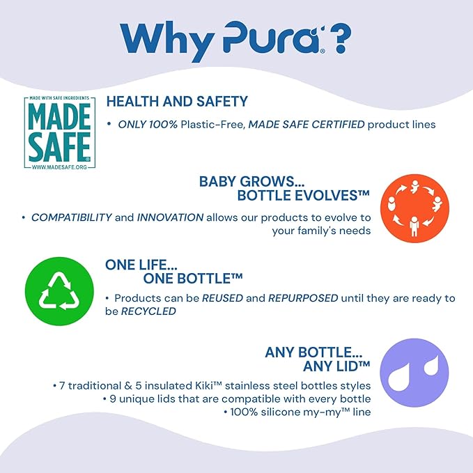 Pura Kiki 11oz/325ml Stainless Steel Straw Bottle w/Sleeve - 100% Plastic-Free, MadeSafe Certified, 100% Medical-Grade Silicone Straw for Kids, Toddlers, Preschoolers, Babies & Infant - New Rose