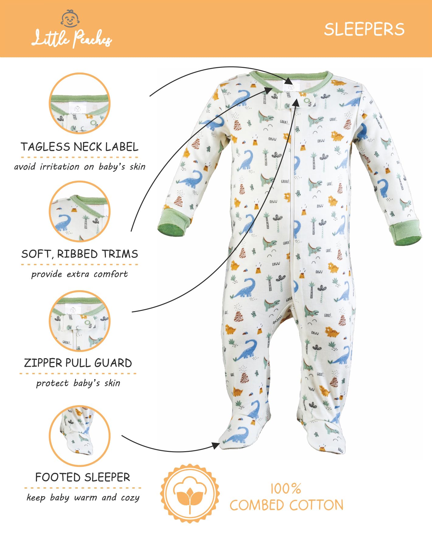 Little Peaches Unisex Newborn Clothes - 25 Piece Gender Neutral Newborn Clothes & Accessories Set - Rawr-some