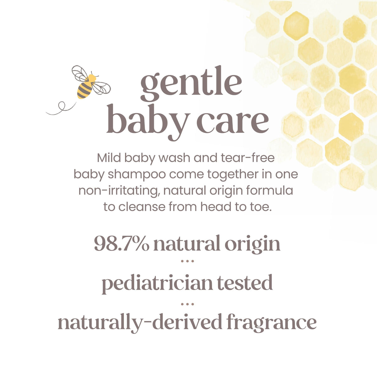 Burt's Bees Baby Shampoo & Wash, Tear Free Soap, Baby Care, Original,12 Ounce (Pack of 3)
