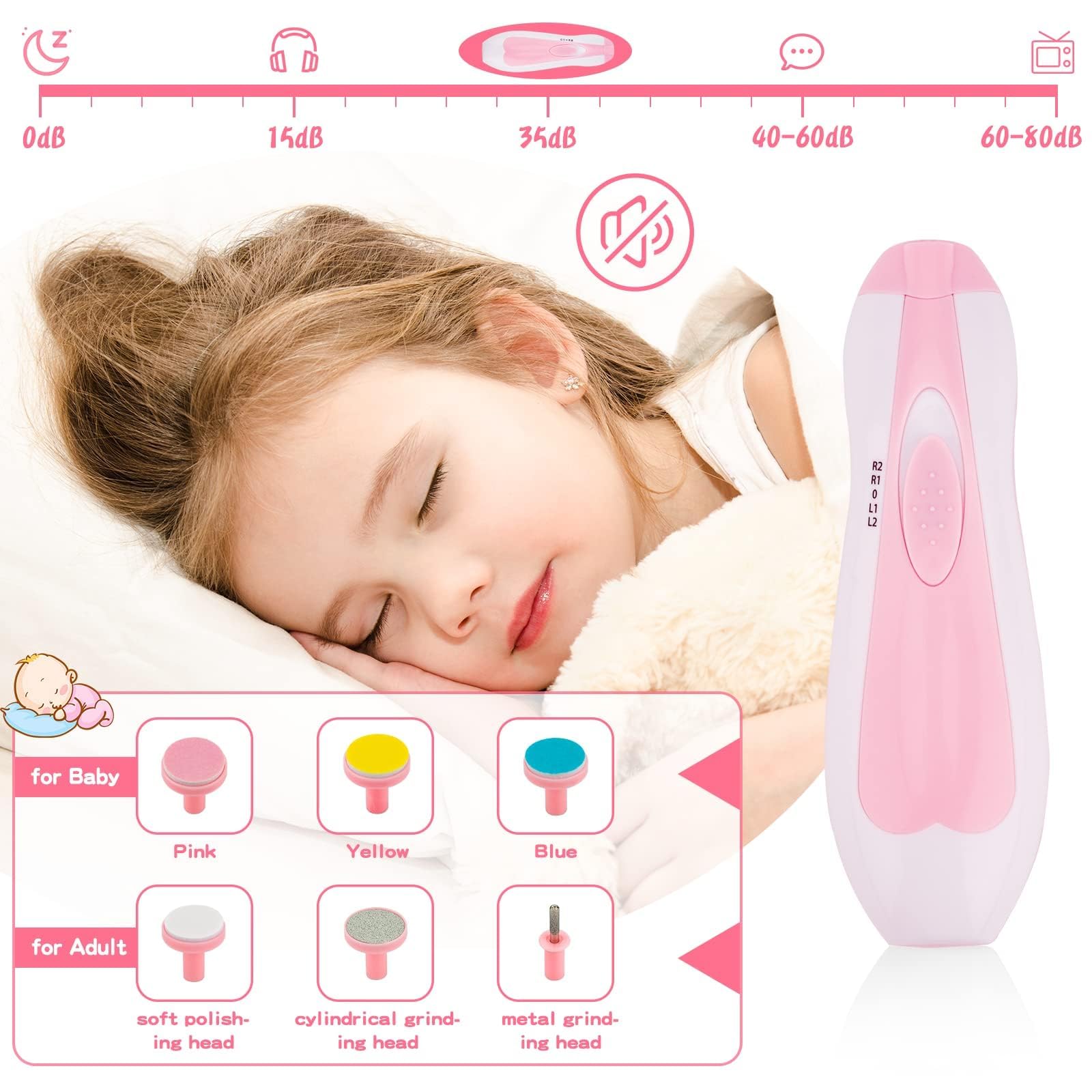 Baby Healthcare and Grooming Kit, 20 in 1 Portable Baby Safety Care Set with Hair Brush Comb Nasal Aspirator Electric Nail Trimmer Set Baby Essentials kit for Newborn Boys Girls (Pink)