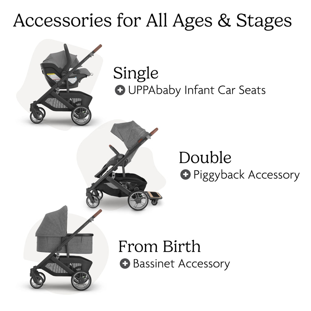 UPPAbaby Cruz V3 Full-Size, from Birth, Car Seat Compatible - Greyson