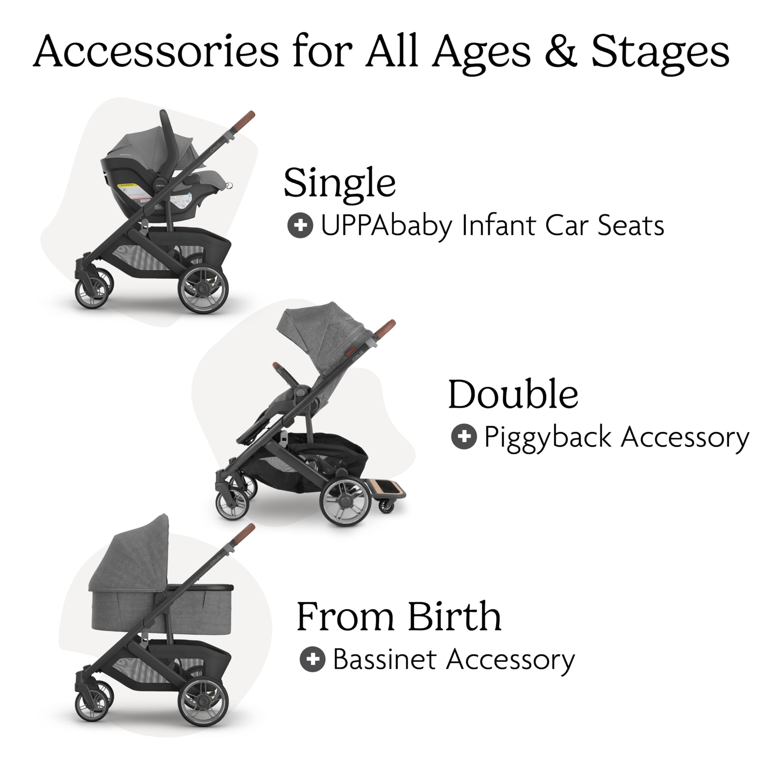 UPPAbaby Cruz V3 Full-Size, from Birth, Car Seat Compatible - Greyson