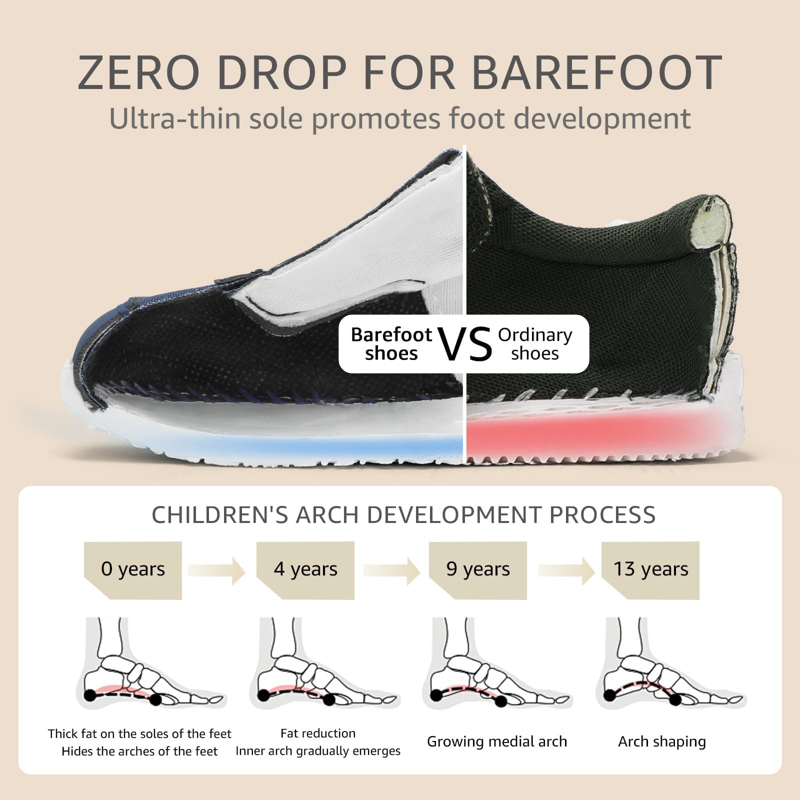 Toddler Shoes Boys Wide Toe Box Barefoot Sneakers Tennis Navy Size T5