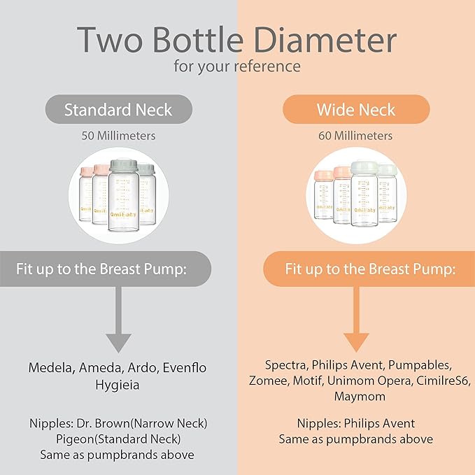 Breast Milk Storage Bottles 180ml 6oz BPA-Free Leak-Proof Baby Bottle for Breastmilk Storage Wide Neck Bottles with Screw Ring Sealing Disk Breastfeeding (Grey, 180ml-6Packs)
