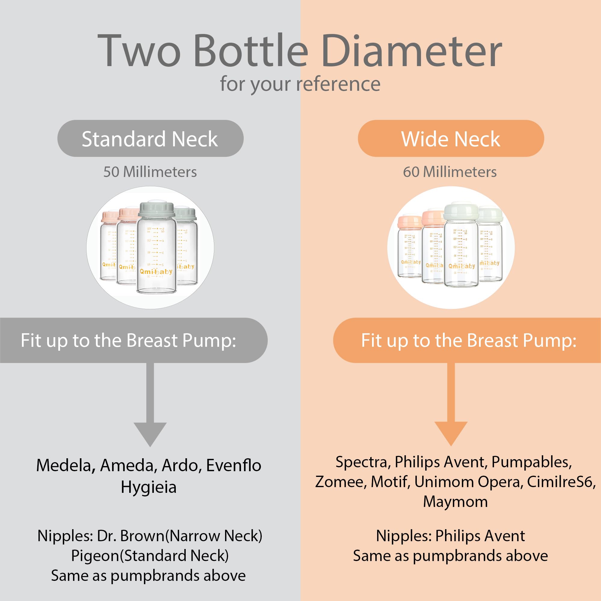 Qmibaby Glass Breastmilk Storage Bottles 180ml 6oz BPA-Free Leak-Proof Natural Baby Bottle for Breastmilk Storage Wide Neck Bottles with Screw Ring Sealing Disk Breastfeeding (Grey, 180ml-2Packs)