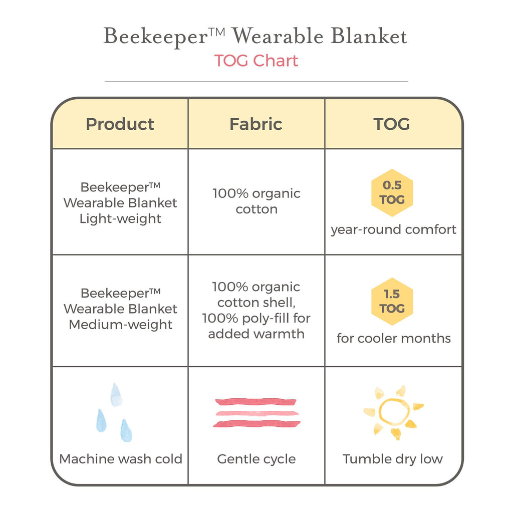 Burt's Bees Baby Organic Beekeeper Infant Wearable Blanket, Unisex Swaddle