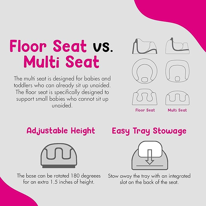 Bumbo 2 Pack 3-in-1 Multi-Seat for 6 to 36 Months, Travel Baby Feeding and Play Floor Seat, All-in-One Portable Booster with Tray & Toddler High Chair, Black/Cool Grey