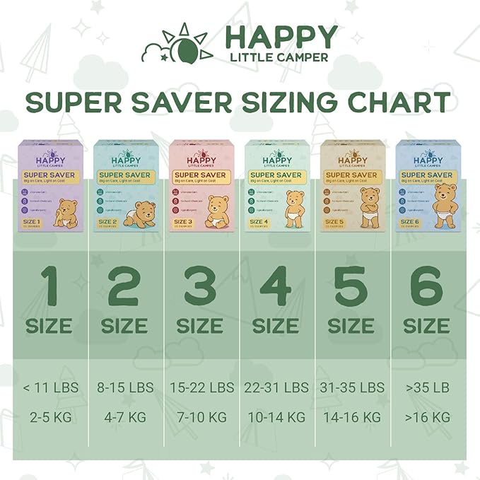 Happy Little Camper Ultra-Absorbent Super Saver Baby Diapers Size 2 - Hypoallergenic, Unscented & Chlorine-Free Disposable Diapers (200 Count) Come with Flushable Wipes (200 Count) for Sensitive Skin
