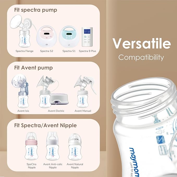 Maymom Pump Parts Compatible with Spectra S2 S1 Replacement Kit, 15mm Flange Valve Tube Bottle Backflow Protector, Not Original Spectra S2 Replacement Pump Parts Duckbill Valve Bottle