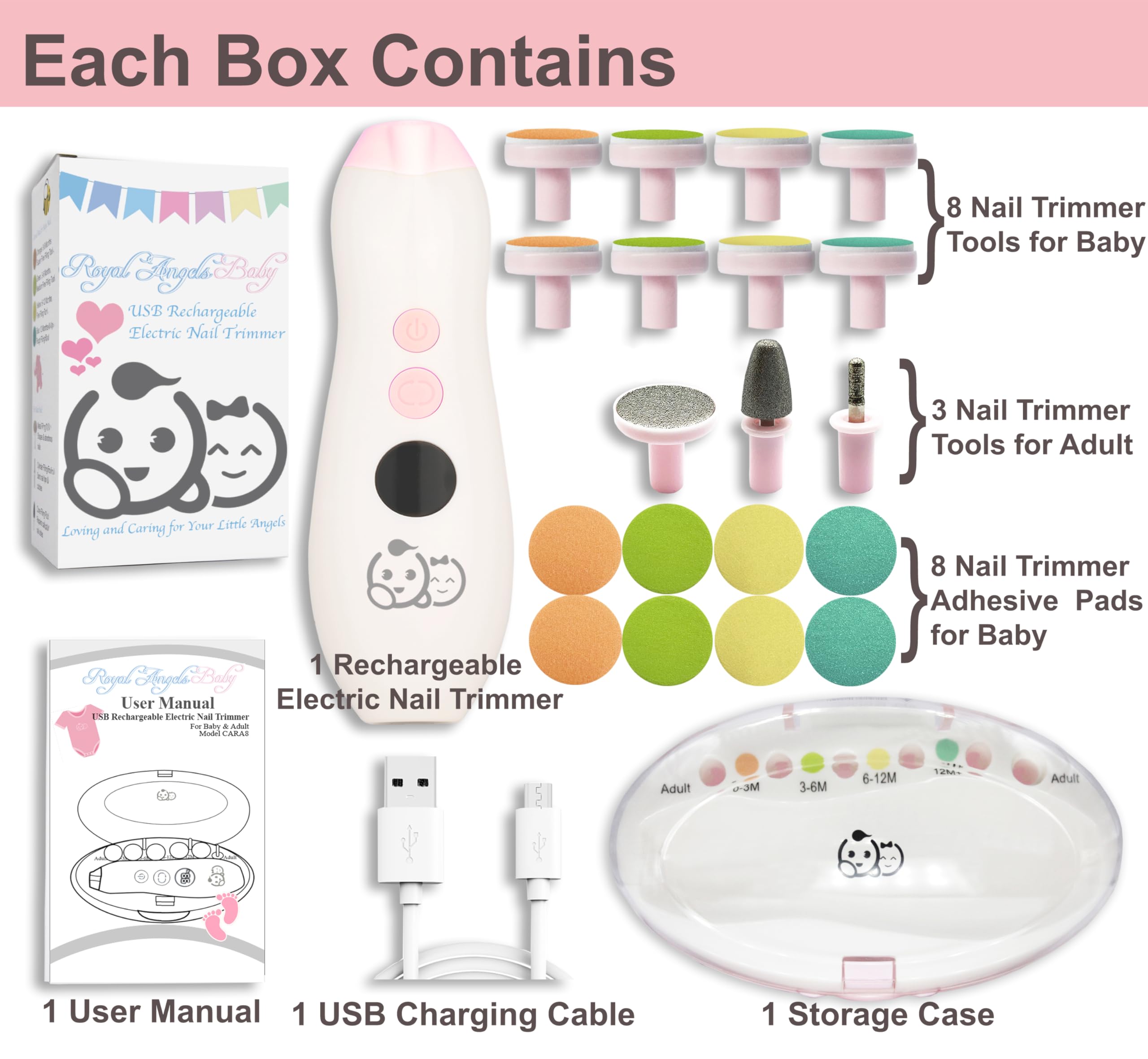 Royal Angels Rechargeable 22 in 1 Baby Nail Trimmer with LCD Display, Labeled Case, 13 Extra Pads, 4 Speed Settings, Safe Quiet LED Light Electric Baby Nail File Kit for Newborns Toddlers (WhitePink)