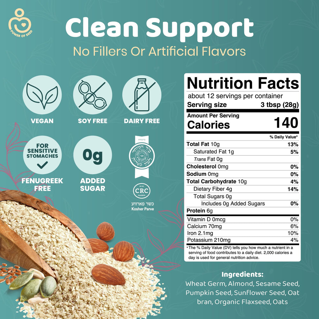 Milkrush Lactation Support for Breastfeeding-Oats Seeds & Almond Lactation Drink Mix - Enrich Milk for Breastfeeding with Superfood Omega 3, Iron & Calcium - Kosher Certified - 12oz Bag
