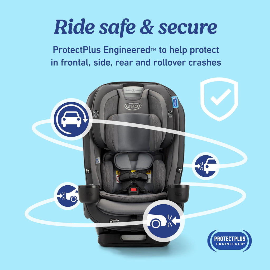 Graco® SlimFit3 LX 3-in-1 Slim Car Seat, Rear Facing, Forward Facing to Highback Booster Car Seat, Katrina