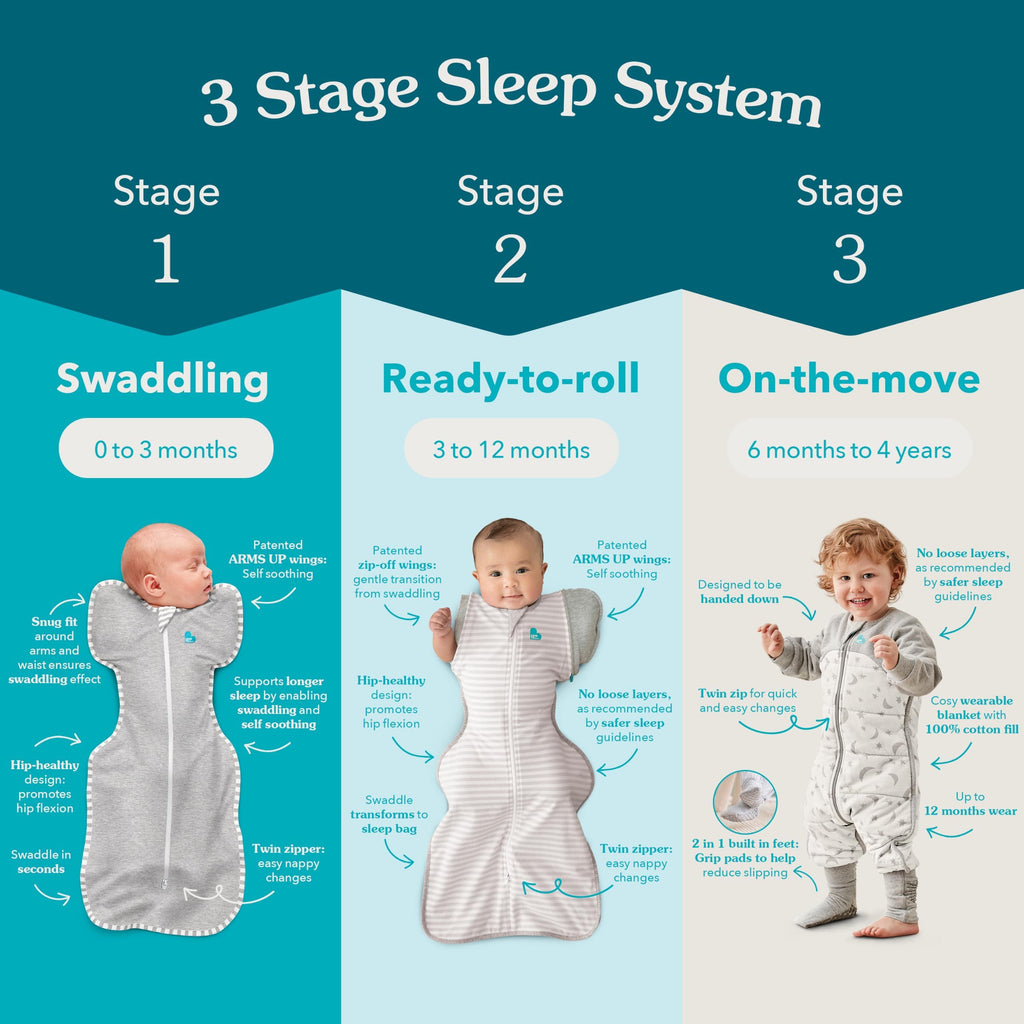 Love to Dream Swaddle UP, Sleep Sack 0-3 Months, Self-Soothing, Improves Sleep, Secure Fit Helps Calm Startle Reflex, Baby Essentials Must Haves Newborn, 1.0 TOG, Medium 13-19 lbs, Tan Houndstooth